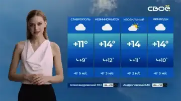 Russian TV channel unveils AI weather girl