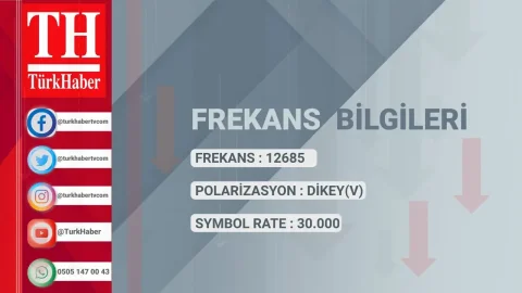 TH Türk Haber TV - Watch online for free
